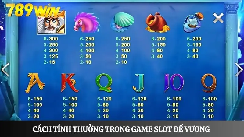 Tính điểm trong game slot Đế Vương rõ ràng, tiền về liên tục